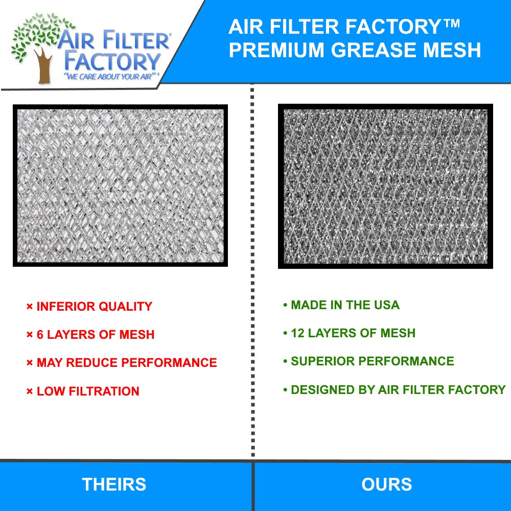 Air Filter Factory Aluminum Mesh Grease Filters